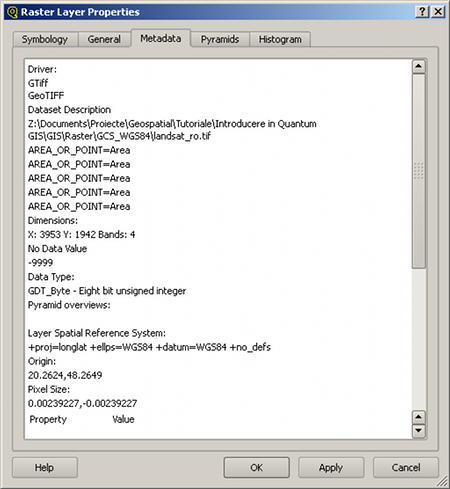 Tab-ul Metadata din caseta de dialog Raster Layer Properties
