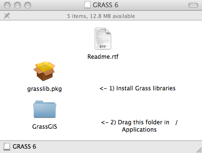 Conținutul pachetului Grass-OSX-6.2.1-2.dmg: grasslib.pkg